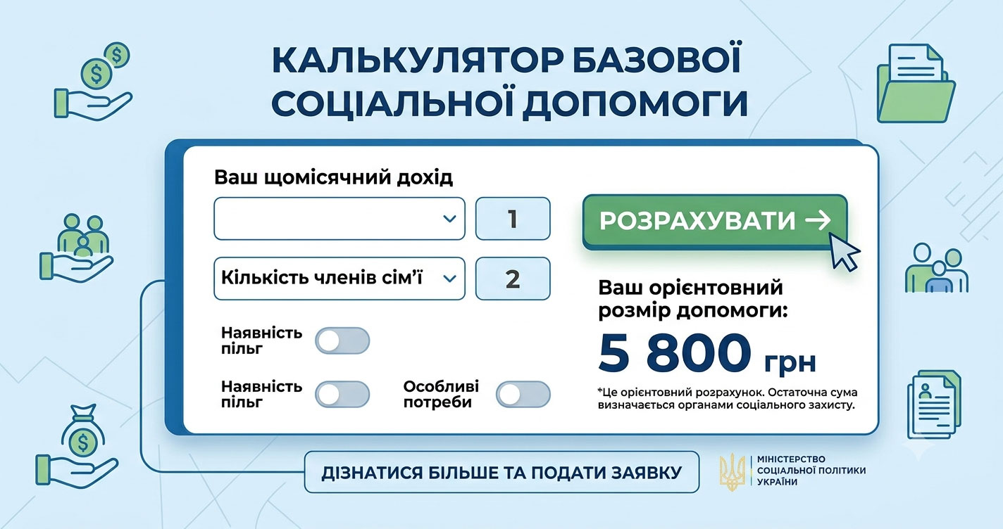 Калькулятор базової соціальної допомоги П'ятачок