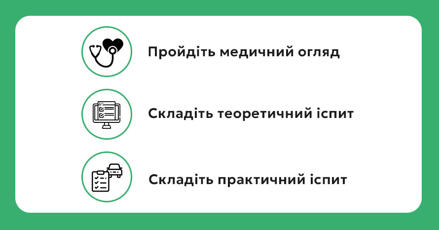 Як забрати права після позбавлення права керування по 130 статті